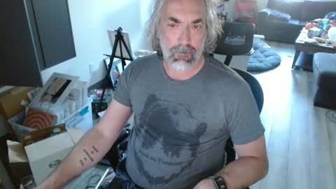 Snapshot of gopher988 chatting on January 27, 2025, 9:00 pm gopher988 online show from January 27, 2025, 9:00 pm