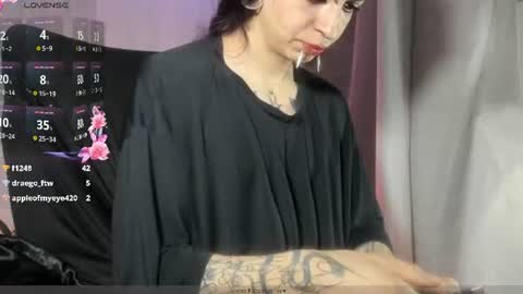 Snapshot of goth_ru chatting on June 21, 2026, 11:57 am Russ online show from June 21, 2026, 11:57 am