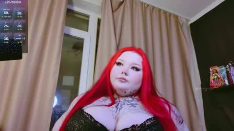 Elina  start 800 pm GMT online show from January 14, 2026, 6:02 pm