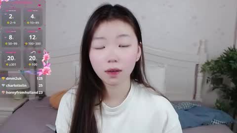 Lexi online show from January 12, 2026, 12:16 am