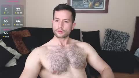 hairyncuteass online show from March 11, 2025, 4:40 pm