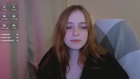 Snapshot of hanna_melon chatting on February 19, 2025, 4:11 pm Hanna next stream is Mo 8pm-6am by CET online show from February 19, 2025, 4:11 pm