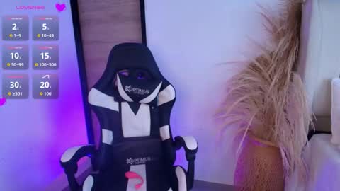 Snapshot of hanna_sofi4 chatting on February 15, 2026, 8:38 pm Hanna Capicorn online show from February 15, 2026, 8:38 pm