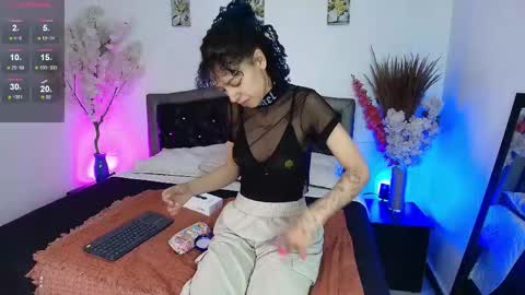 Snapshot of hannahblue_ chatting on February 14, 2026, 12:24 pm HannahBlue online show from February 14, 2026, 12:24 pm