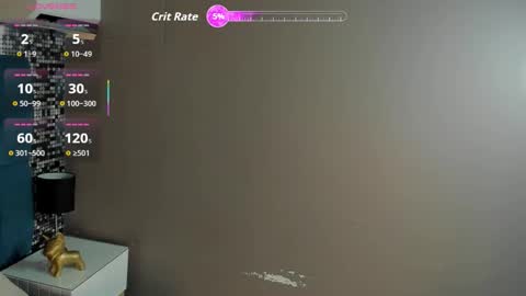 Hanny  online show from December 20, 2025, 11:50 am