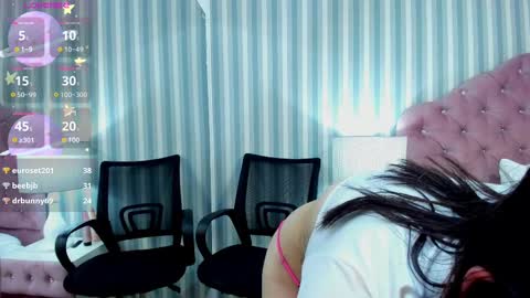 HazelMoret online show from March 4, 2025, 6:29 pm