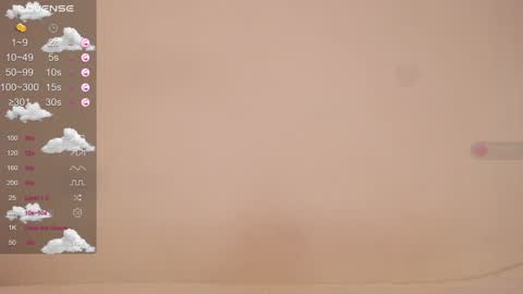 Lisa online show from January 1, 2025, 2:09 pm