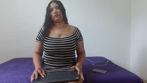 Snapshot of horny_kathe chatting on May 29, 2026, 8:07 pm horny_kathe online show from May 29, 2026, 8:07 pm