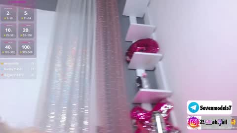 Snapshot of ice_y_abigail chatting on January 20, 2025, 9:03 am ice_y_abigail online show from January 20, 2025, 9:03 am