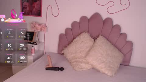 Snapshot of ice_y_abigail chatting on September 15, 2025, 12:16 pm ice_y_abigail online show from September 15, 2025, 12:16 pm