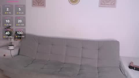 ice_y_abigail online show from November 17, 2025, 12:22 pm