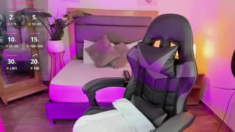 Snapshot of irantzu_hank chatting on January 7, 2025, 12:31 pm Irantzu online show from January 7, 2025, 12:31 pm