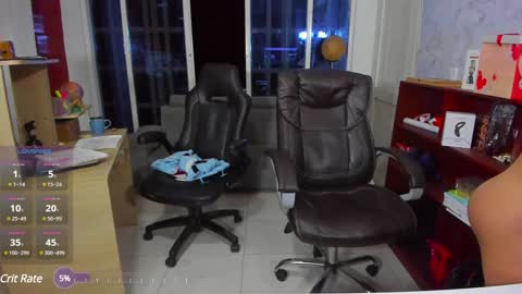 Snapshot of ireneandgeorge chatting on February 1, 2025, 2:37 am IRENE EVANS And Mr. George online show from February 1, 2025, 2:37 am