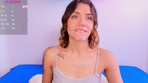 Isabella Laurentt  online show from February 6, 2025, 2:04 pm