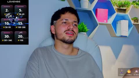 Issac online show from March 5, 2026, 9:11 pm