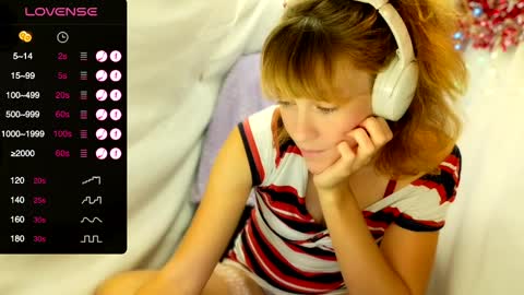 Lily online show from January 6, 2025, 2:26 am