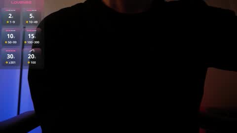 Snapshot of j_akira13 chatting on October 21, 2025, 10:05 am Danny online show from October 21, 2025, 10:05 am