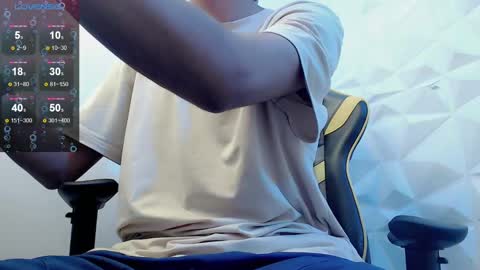 jake_tripp online show from January 28, 2025, 4:29 am