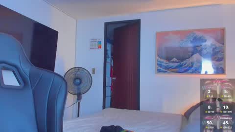 JBrooksXx online show from May 14, 2026, 1:34 am