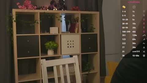 Molly online show from January 12, 2026, 4:39 am