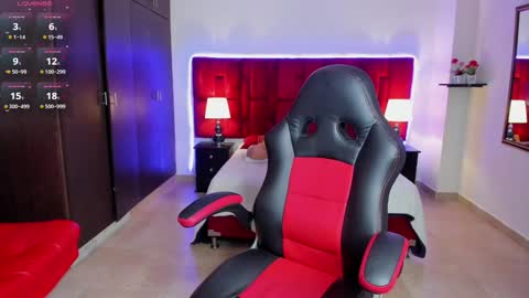 Snapshot of jessica19_k chatting on January 13, 2025, 5:01 am Jessica online show from January 13, 2025, 5:01 am