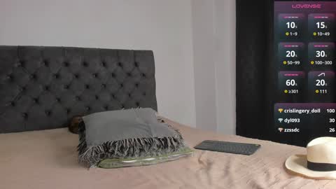 Will online show from January 7, 2025, 11:03 pm