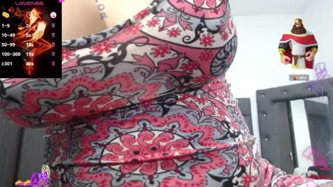 Snapshot of kaarlaa_ chatting on January 21, 2025, 9:04 pm Karla online show from January 21, 2025, 9:04 pm