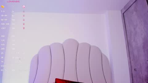 Kaity Lane online show from October 12, 2025, 6:40 pm