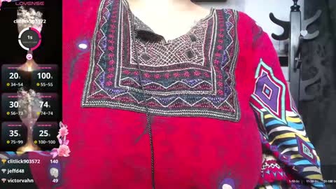 Snapshot of kalpananaisha_ chatting on January 22, 2025, 4:12 pm Alisha online show from January 22, 2025, 4:12 pm