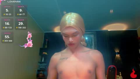 Snapshot of karol_vanessa__ chatting on May 15, 2026, 1:01 am karol Vanessa online show from May 15, 2026, 1:01 am