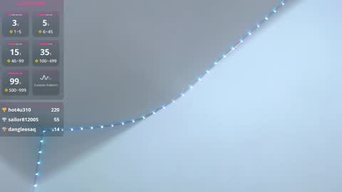 Snapshot of kassandraaa_ chatting on February 4, 2026, 12:49 am Kasandra online show from February 4, 2026, 12:49 am