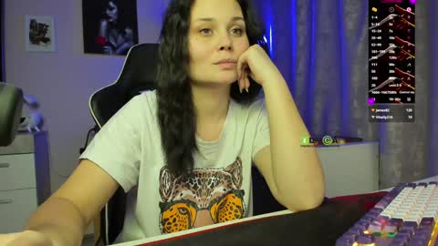 Snapshot of kathiekat chatting on January 10, 2025, 4:41 pm Kathie online show from January 10, 2025, 4:41 pm