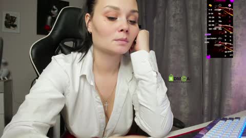 Snapshot of kathiekat chatting on January 29, 2025, 5:35 pm Kathie online show from January 29, 2025, 5:35 pm