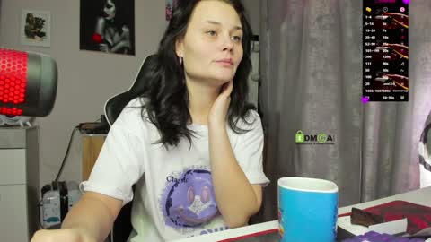Snapshot of kathiekat chatting on February 1, 2025, 6:54 am Kathie online show from February 1, 2025, 6:54 am