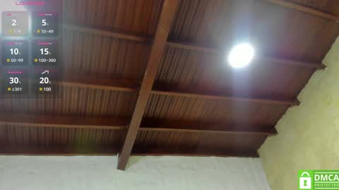 Kaylee sweet online show from February 6, 2025, 3:37 am