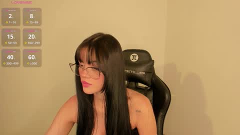 Keily brox online show from September 29, 2025, 6:29 am