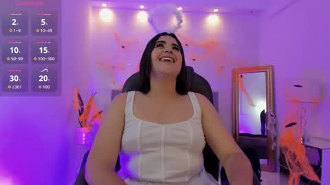 kendall_roous online show from November 1, 2025, 3:30 am