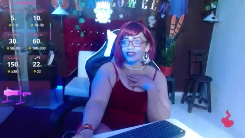 Snapshot of kendra_lust_69 chatting on October 18, 2025, 12:35 am kendra_lust_69 online show from October 18, 2025, 12:35 am