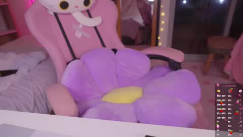 Snapshot of kittenmoon_ chatting on February 22, 2025, 3:56 am online show from February 22, 2025, 3:56 am