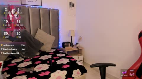 Snapshot of kitty_gang chatting on February 3, 2025, 6:02 am Camila online show from February 3, 2025, 6:02 am