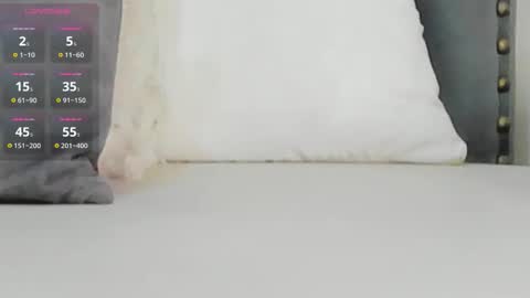 Snapshot of kitty_hot66 chatting on February 2, 2026, 3:05 am Katy online show from February 2, 2026, 3:05 am