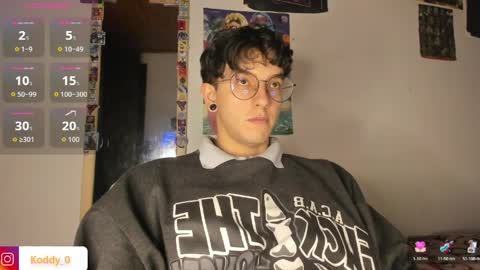 Koddy Independent model online show from March 31, 2026, 12:12 am