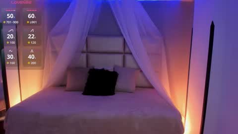 Kristen online show from September 28, 2025, 3:23 am