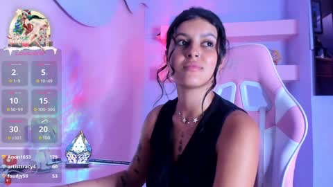 KristinWall online show from December 28, 2024, 2:54 am