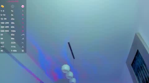 Snapshot of kylieety chatting on March 6, 2025, 7:03 am KYLIE online show from March 6, 2025, 7:03 am