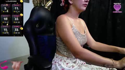 Kyra online show from January 6, 2026, 12:53 pm