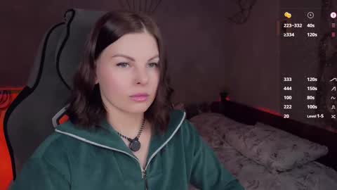 Snapshot of labanditta chatting on March 18, 2026, 11:24 am LaBandita online show from March 18, 2026, 11:24 am