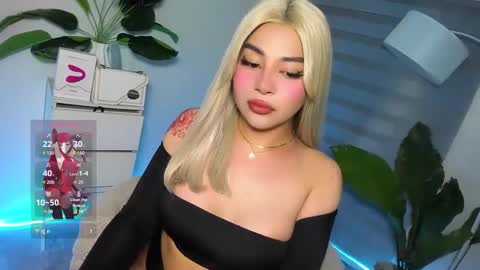 Your sweet Laura online show from February 28, 2025, 9:44 pm