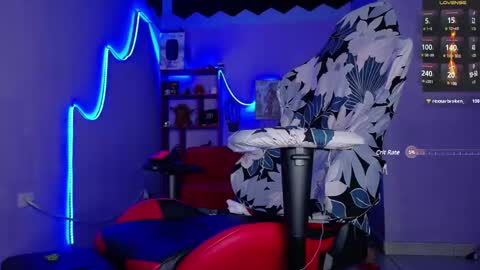 ANA LAURA online show from March 8, 2025, 11:39 pm