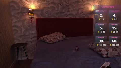 Snapshot of lekfullkatten chatting on December 14, 2024, 11:12 pm lekfullkatten online show from December 14, 2024, 11:12 pm